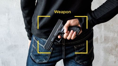 Implement Weapons & Robbery Detection using Iterate's low-code, AI-driven Interplay.